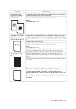 Preview for 143 page of Fuji Xerox DocuPrint C3055 DX User Manual