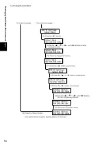 Preview for 44 page of Fuji Xerox DocuPrint C4350 User Manual