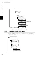 Preview for 46 page of Fuji Xerox DocuPrint C4350 User Manual