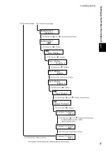 Preview for 47 page of Fuji Xerox DocuPrint C4350 User Manual