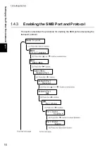 Preview for 48 page of Fuji Xerox DocuPrint C4350 User Manual