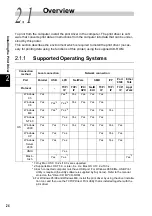 Preview for 54 page of Fuji Xerox DocuPrint C4350 User Manual