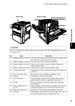 Preview for 61 page of Fuji Xerox DocuPrint C4350 User Manual