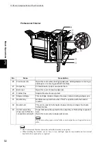 Preview for 62 page of Fuji Xerox DocuPrint C4350 User Manual