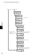 Preview for 88 page of Fuji Xerox DocuPrint C4350 User Manual