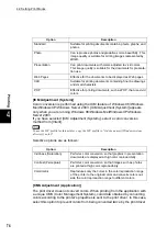 Preview for 104 page of Fuji Xerox DocuPrint C4350 User Manual