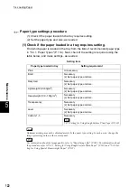 Preview for 152 page of Fuji Xerox DocuPrint C4350 User Manual