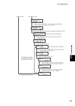 Preview for 161 page of Fuji Xerox DocuPrint C4350 User Manual