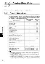 Preview for 182 page of Fuji Xerox DocuPrint C4350 User Manual