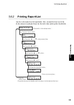 Preview for 191 page of Fuji Xerox DocuPrint C4350 User Manual