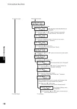 Preview for 198 page of Fuji Xerox DocuPrint C4350 User Manual