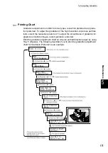 Preview for 201 page of Fuji Xerox DocuPrint C4350 User Manual