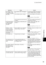 Preview for 217 page of Fuji Xerox DocuPrint C4350 User Manual