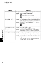 Preview for 266 page of Fuji Xerox DocuPrint C4350 User Manual