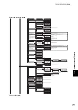 Preview for 323 page of Fuji Xerox DocuPrint C4350 User Manual