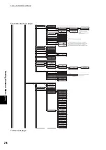 Preview for 324 page of Fuji Xerox DocuPrint C4350 User Manual