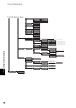 Preview for 326 page of Fuji Xerox DocuPrint C4350 User Manual