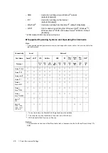 Preview for 28 page of Fuji Xerox DocuPrint C5005 d User Manual