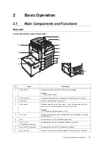 Preview for 47 page of Fuji Xerox DocuPrint C5005 d User Manual