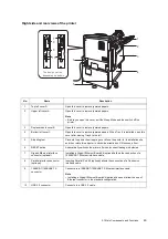 Preview for 49 page of Fuji Xerox DocuPrint C5005 d User Manual