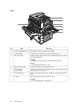 Preview for 50 page of Fuji Xerox DocuPrint C5005 d User Manual