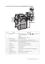 Preview for 51 page of Fuji Xerox DocuPrint C5005 d User Manual