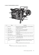 Preview for 53 page of Fuji Xerox DocuPrint C5005 d User Manual