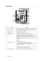 Preview for 54 page of Fuji Xerox DocuPrint C5005 d User Manual