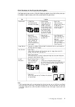 Preview for 71 page of Fuji Xerox DocuPrint C5005 d User Manual