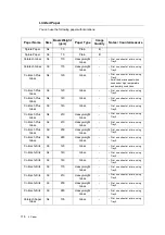 Preview for 118 page of Fuji Xerox DocuPrint C5005 d User Manual