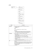 Preview for 149 page of Fuji Xerox DocuPrint C5005 d User Manual