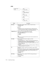 Preview for 152 page of Fuji Xerox DocuPrint C5005 d User Manual