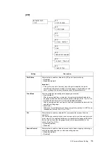 Preview for 153 page of Fuji Xerox DocuPrint C5005 d User Manual