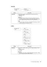 Preview for 155 page of Fuji Xerox DocuPrint C5005 d User Manual