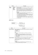 Preview for 162 page of Fuji Xerox DocuPrint C5005 d User Manual