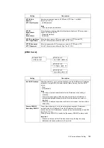 Preview for 165 page of Fuji Xerox DocuPrint C5005 d User Manual