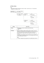 Preview for 167 page of Fuji Xerox DocuPrint C5005 d User Manual