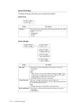 Preview for 170 page of Fuji Xerox DocuPrint C5005 d User Manual