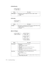 Preview for 174 page of Fuji Xerox DocuPrint C5005 d User Manual