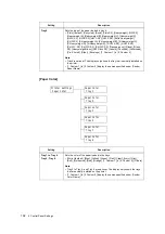 Preview for 192 page of Fuji Xerox DocuPrint C5005 d User Manual