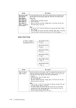 Preview for 194 page of Fuji Xerox DocuPrint C5005 d User Manual