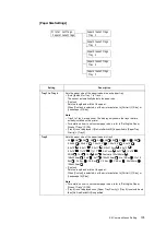 Preview for 195 page of Fuji Xerox DocuPrint C5005 d User Manual