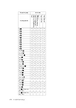 Preview for 204 page of Fuji Xerox DocuPrint C5005 d User Manual