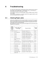 Preview for 215 page of Fuji Xerox DocuPrint C5005 d User Manual