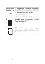 Preview for 252 page of Fuji Xerox DocuPrint C5005 d User Manual