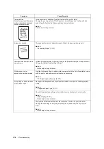 Preview for 254 page of Fuji Xerox DocuPrint C5005 d User Manual