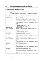 Preview for 258 page of Fuji Xerox DocuPrint C5005 d User Manual