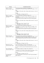 Preview for 259 page of Fuji Xerox DocuPrint C5005 d User Manual