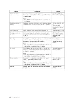 Preview for 344 page of Fuji Xerox DocuPrint C5005 d User Manual