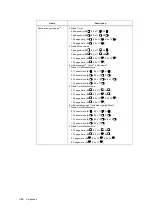 Preview for 388 page of Fuji Xerox DocuPrint C5005 d User Manual